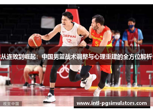 从连败到崛起：中国男篮战术调整与心理重建的全方位解析