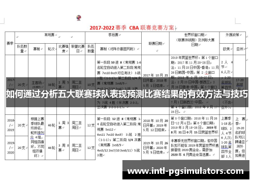 如何通过分析五大联赛球队表现预测比赛结果的有效方法与技巧