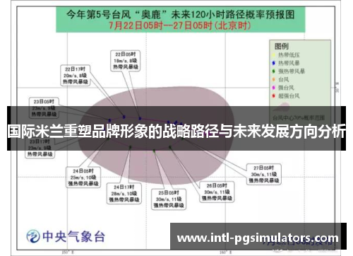 国际米兰重塑品牌形象的战略路径与未来发展方向分析