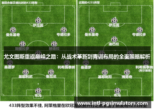 尤文图斯重返巅峰之路：从战术革新到青训布局的全面策略解析