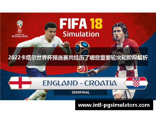 2022卡塔尔世界杯预选赛共经历了哪些重要轮次和阶段解析