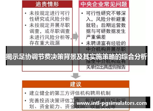 揭示足协调节费决策背景及其实施策略的综合分析