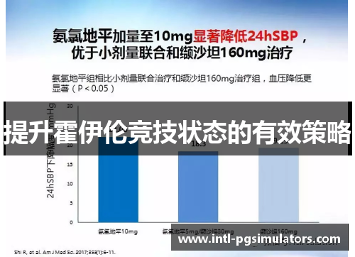 提升霍伊伦竞技状态的有效策略