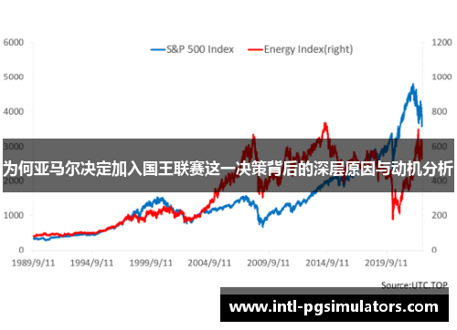 为何亚马尔决定加入国王联赛这一决策背后的深层原因与动机分析