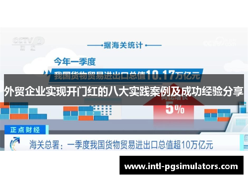外贸企业实现开门红的八大实践案例及成功经验分享