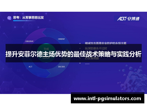 提升安菲尔德主场优势的最佳战术策略与实践分析