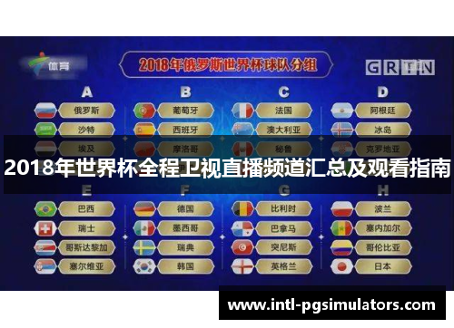 2018年世界杯全程卫视直播频道汇总及观看指南