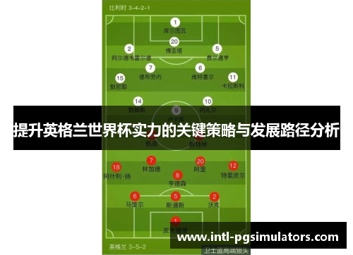 提升英格兰世界杯实力的关键策略与发展路径分析