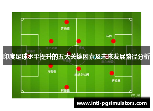 印度足球水平提升的五大关键因素及未来发展路径分析