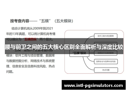 腰与前卫之间的五大核心区别全面解析与深度比较