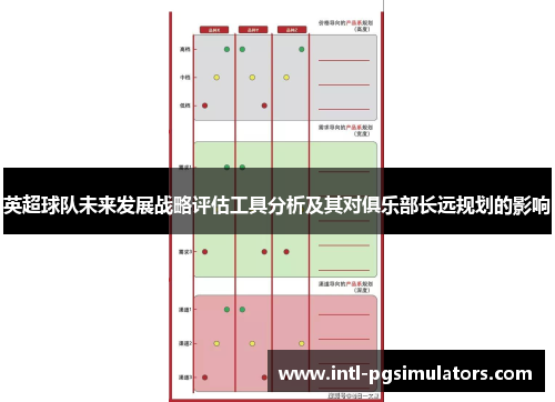 英超球队未来发展战略评估工具分析及其对俱乐部长远规划的影响