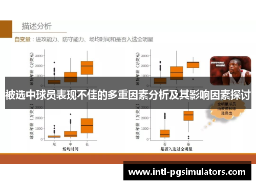 被选中球员表现不佳的多重因素分析及其影响因素探讨