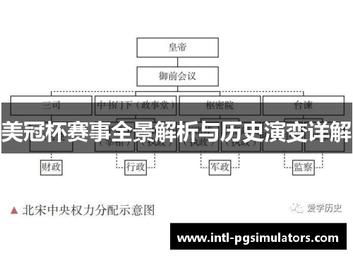 美冠杯赛事全景解析与历史演变详解