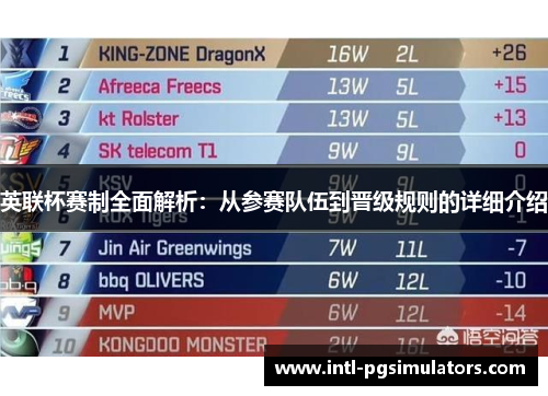 英联杯赛制全面解析：从参赛队伍到晋级规则的详细介绍