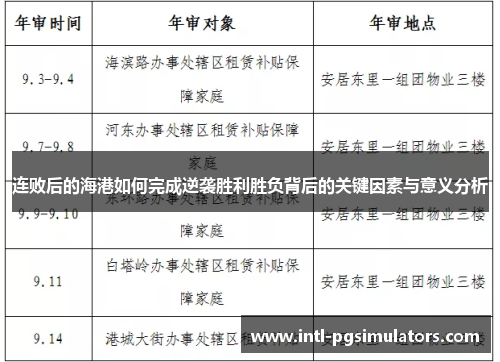 连败后的海港如何完成逆袭胜利胜负背后的关键因素与意义分析