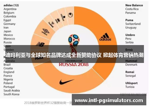 迪玛利亚与全球知名品牌达成全新赞助协议 掀起体育营销热潮